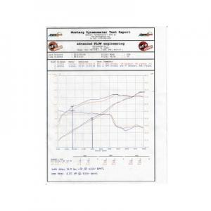 aFe Power MACH Force XP Exhaust Cat-Back 3in SS-409 RB 12-15 JK V6-3.6L 4-door (49-46222)