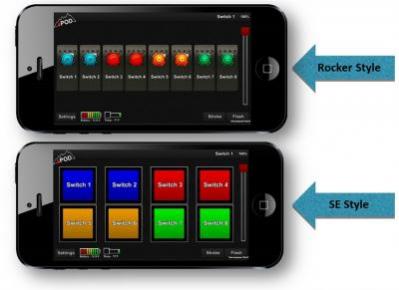 sPOD Remote Control Power Module-for 6 circuit Source System ONLY (RCPM)